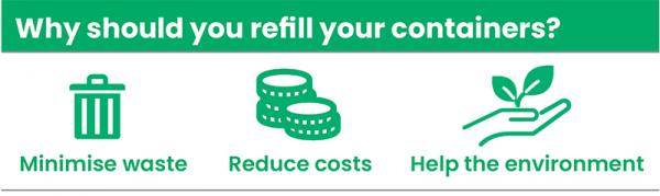why refill
